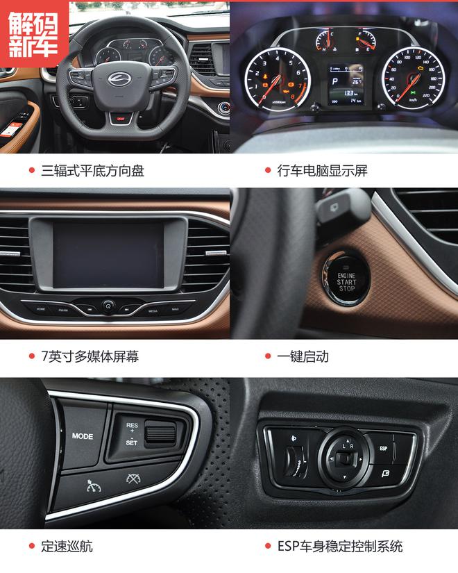解码新车:陆风X2到底怎么样?