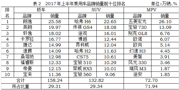 师建华:中国品牌勿拿政策当“拐棍”