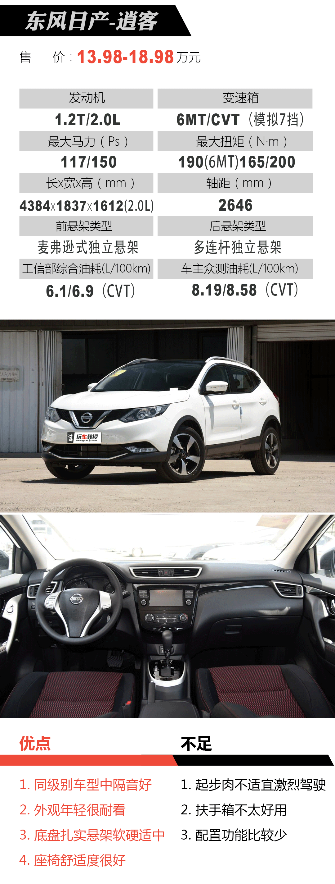 配置，尺寸不及国产SUV！这3款合资SUV为何能热销