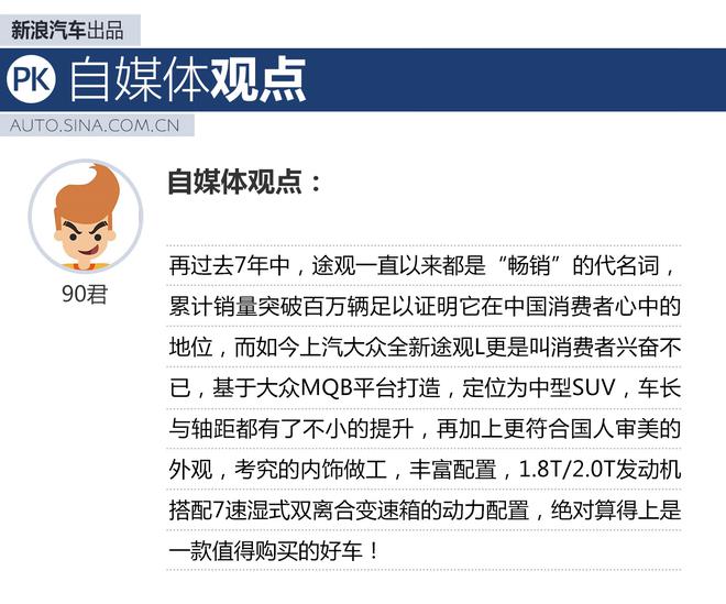 细数上半年重磅新车 七座SUV大行其道