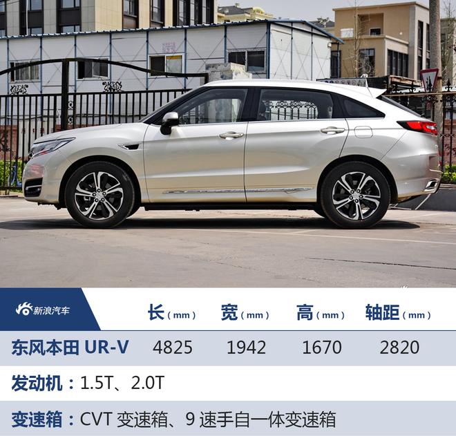 细数上半年重磅新车 七座SUV大行其道