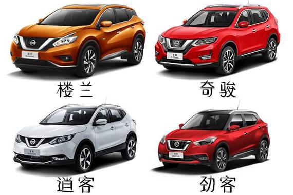 在这辆KICKS劲客面前 什么freestyle都没有用！