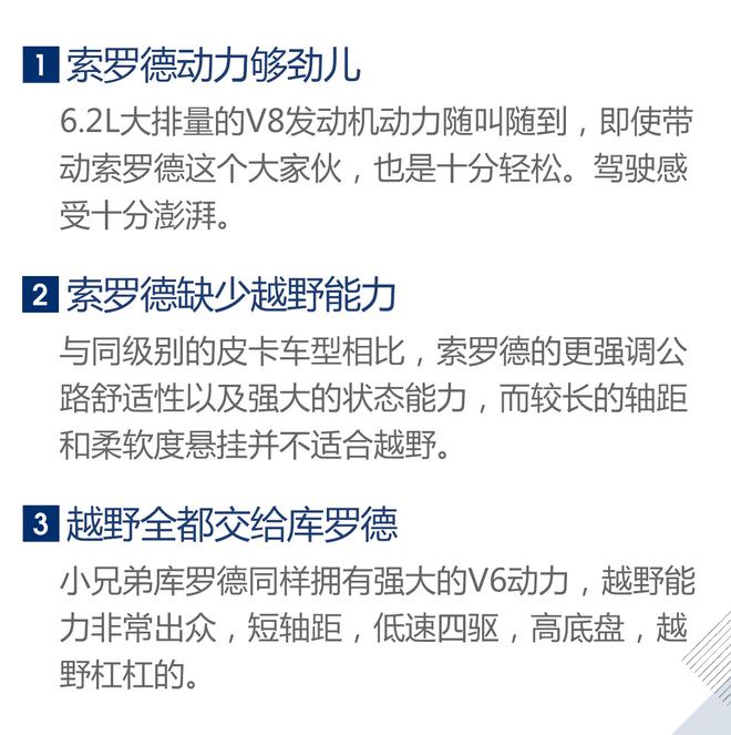 感受传统美式豪华 试雪佛兰索罗德/库罗德