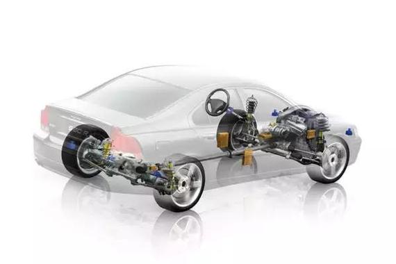 入手低配车型，再去加装成高配，这样做真的更省钱？