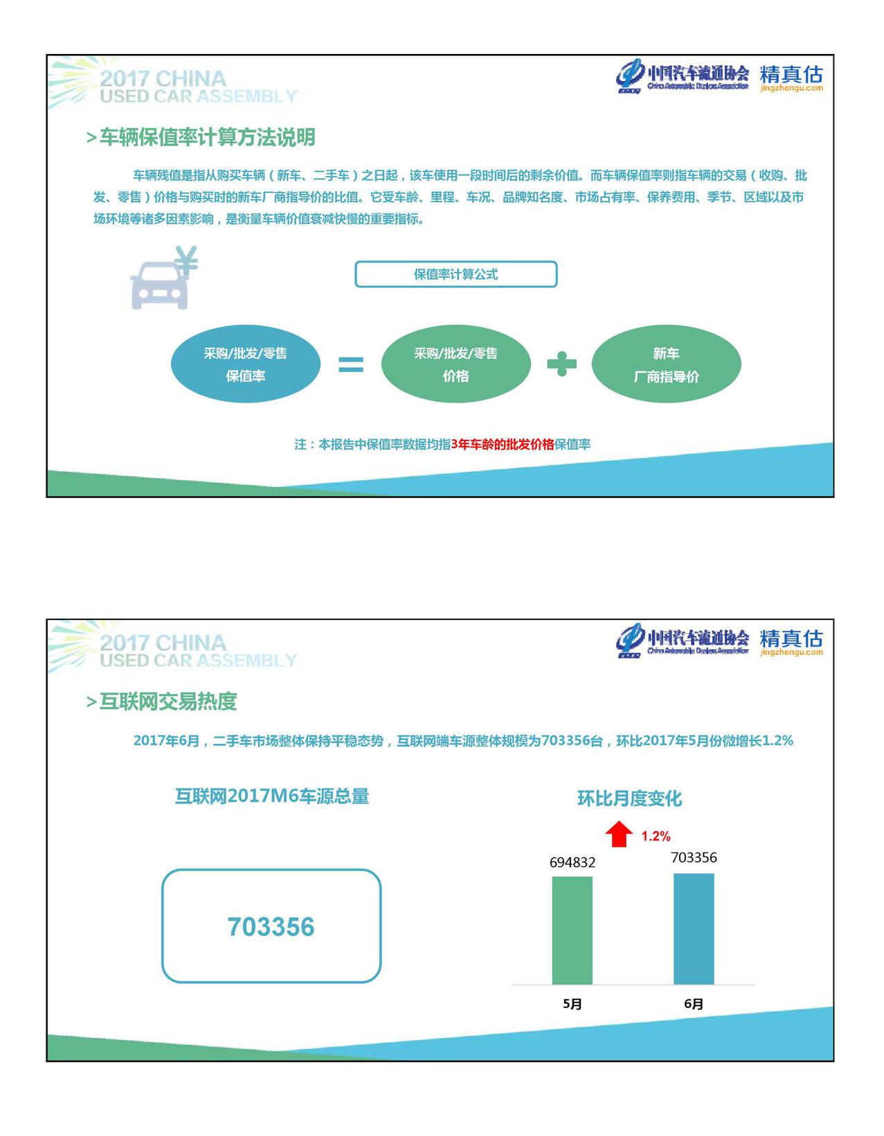 数说|自主保值难敌合资 ABB站稳级别前三