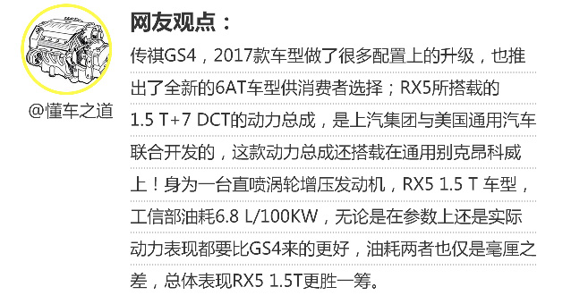 相对论.上汽荣威RX5 VS 广汽传祺GS4