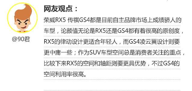 相对论.上汽荣威RX5 VS 广汽传祺GS4