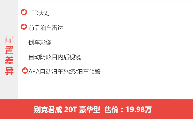 选择很丰富 全新一代别克君威购车手册