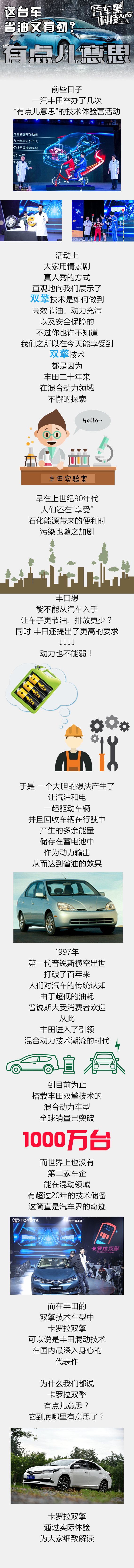 有点儿意思——卡罗拉双擎你凭什么省油?