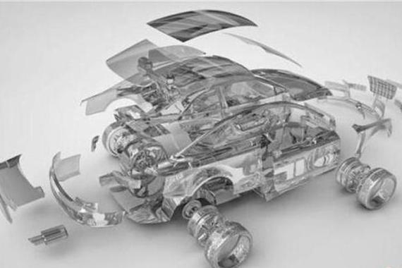 解读中国车企进军世界500强榜单背后的逻辑