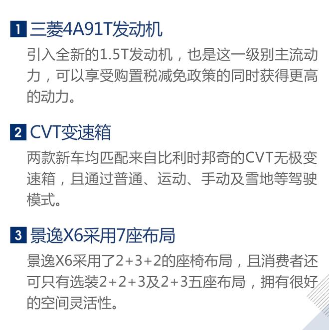 实用的选择 试驾景逸X5/景逸X6 1.5T车型