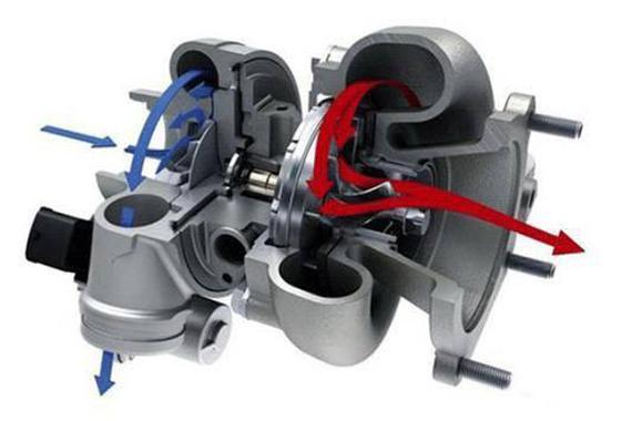 99%的人都认为车子马力越大越NB，但却忽略了一点