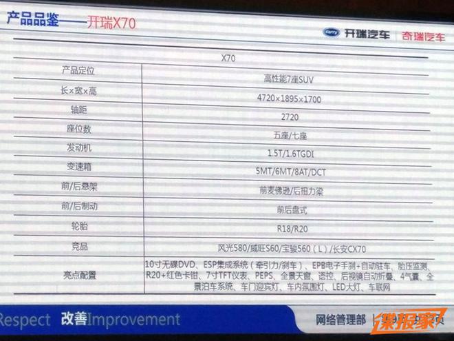 开瑞全新SUV车型X70曝光 五座/七座布局