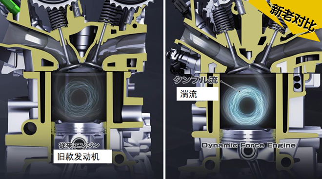 40%高热效率——丰田全新2.5L发动机浅析