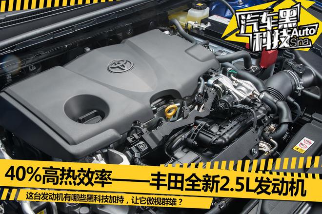 40%高热效率——丰田全新2.5L发动机浅析
