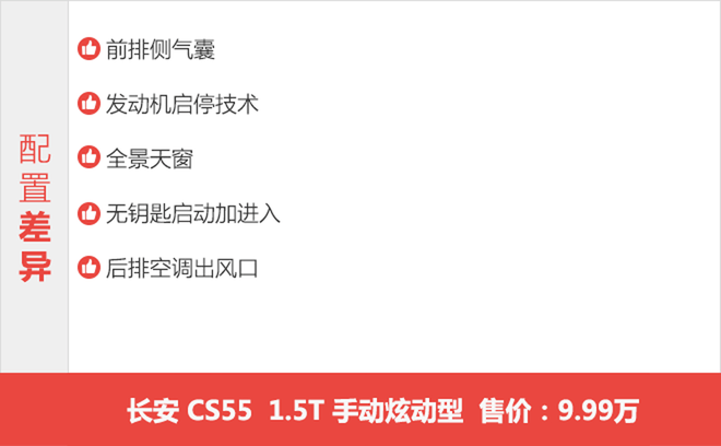 自动低配最合适 长安CS55购车手册