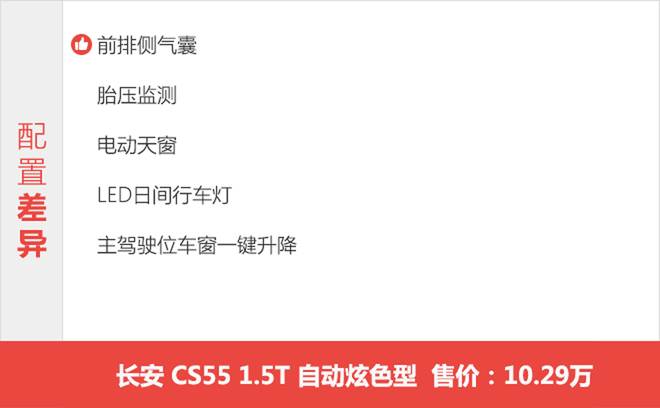 自动低配最合适 长安CS55购车手册