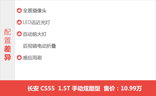 自动低配最合适 长安CS55购车手册