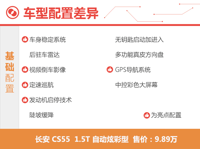 自动低配最合适 长安CS55购车手册