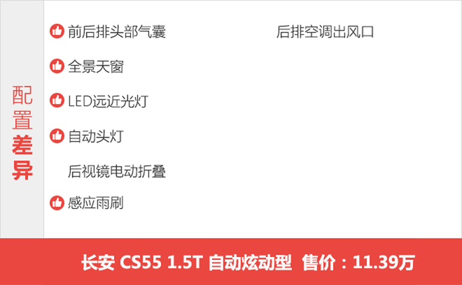 自动低配最合适 长安CS55购车手册