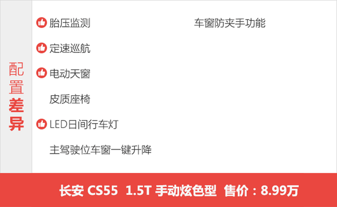 自动低配最合适 长安CS55购车手册