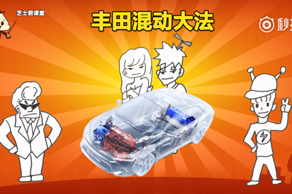 视频：4分钟带你了解丰田混动！