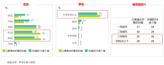 金成奖获奖案例:评委青睐什么样的营销