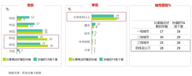 金成奖获奖案例：评委青睐什么样的营销