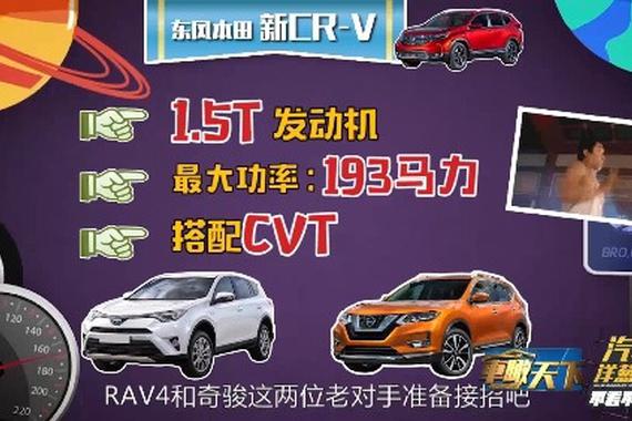 视频：盘点那些合资进口的SUV