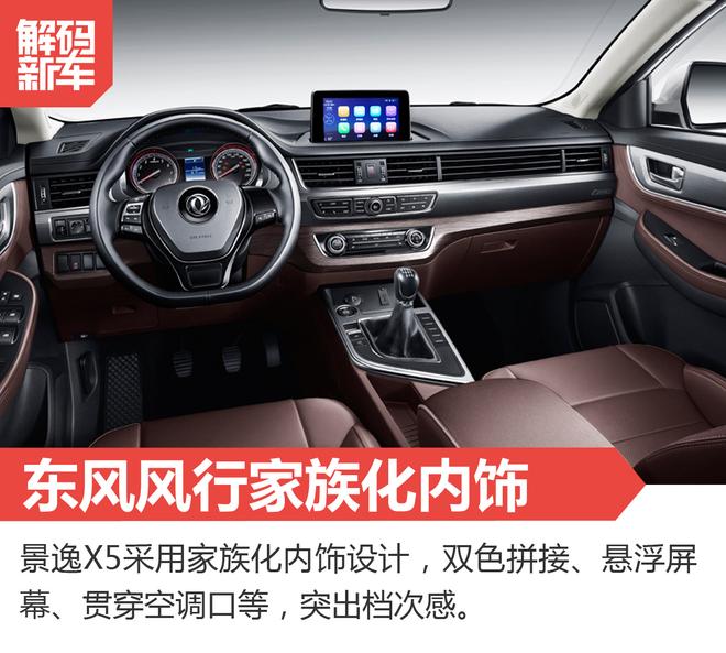 解码新车:东风风行景逸X5/X6怎么样?