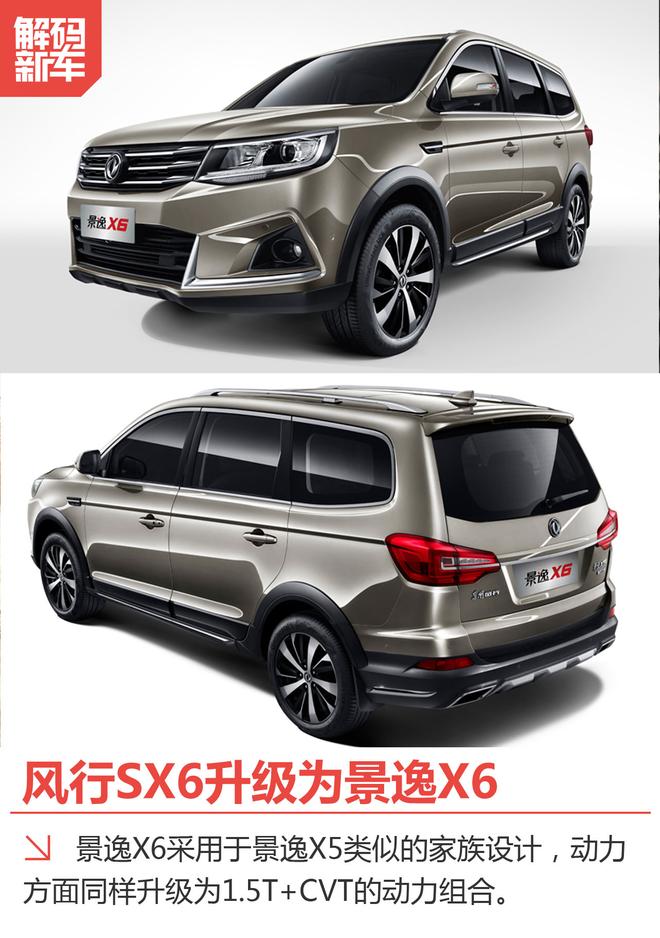 解码新车：东风风行景逸X5/X6怎么样？