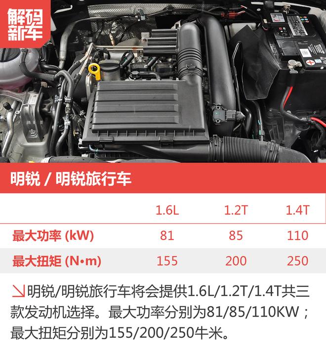 解码新车:明锐/明锐旅行车到底怎么样?