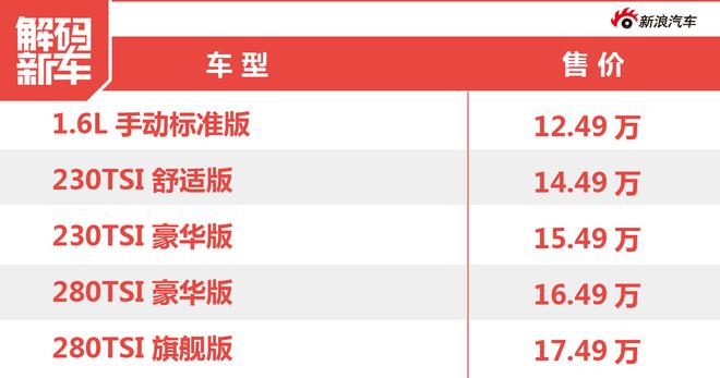 解码新车:明锐/明锐旅行车到底怎么样?