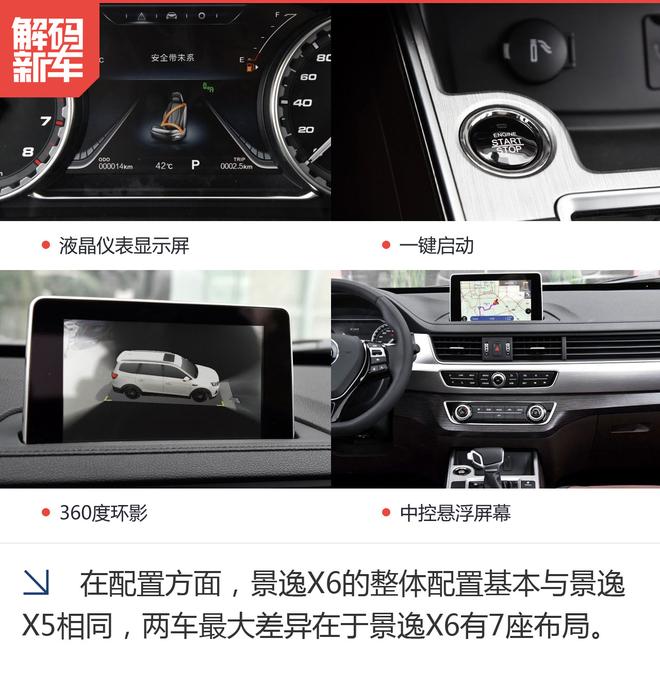 解码新车:东风风行景逸X5/X6怎么样?