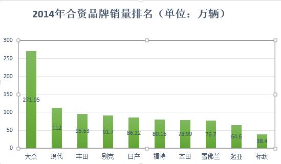 归来  苏南永对东风悦达起亚的爱与诚