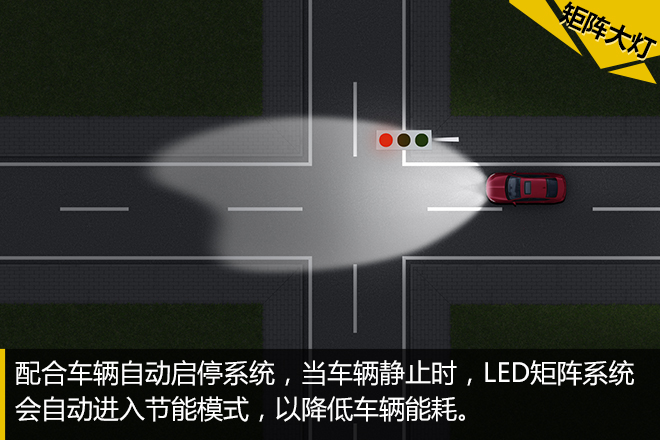 意欲挑战灯厂?君威Matrix大灯解析