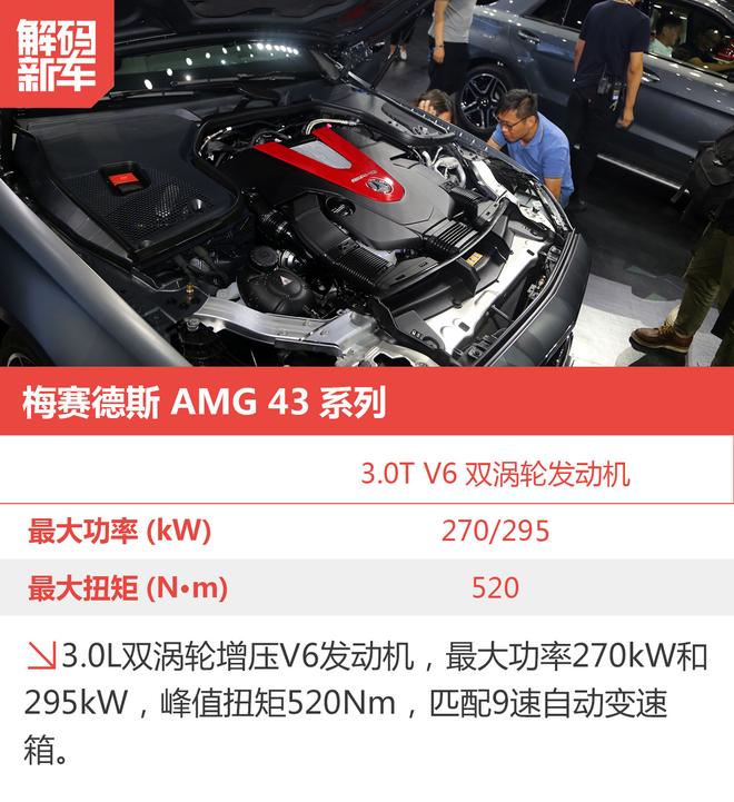 解码新车：梅赛德斯AMG 43系列怎么样？