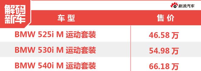 解码新车：宝马5系标轴版到底怎么样？