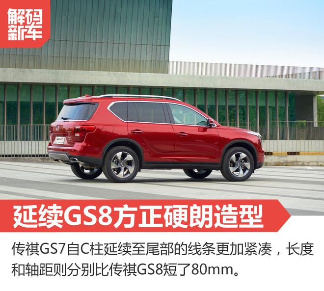 解码新车：广汽传祺GS7到底怎么样？