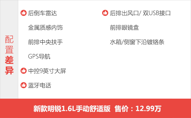 豪华版有优势 新款斯柯达明锐购车手册