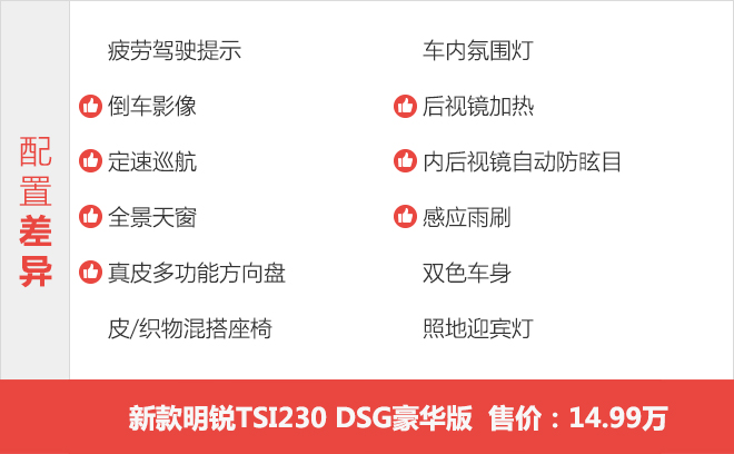 豪华版有优势 新款斯柯达明锐购车手册