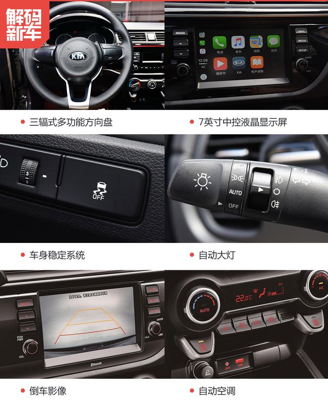 解码新车:起亚KX CROSS到底怎么样?