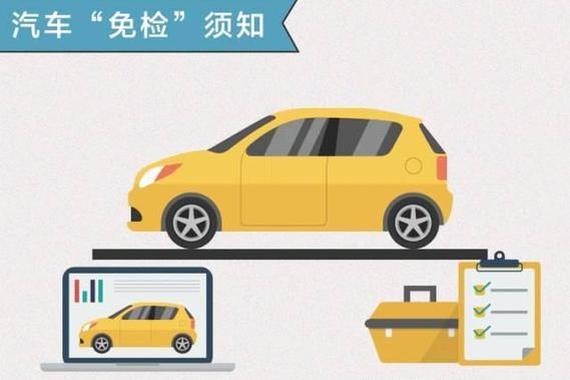 一图秒懂汽车“年检”新规，不懂吃大亏！