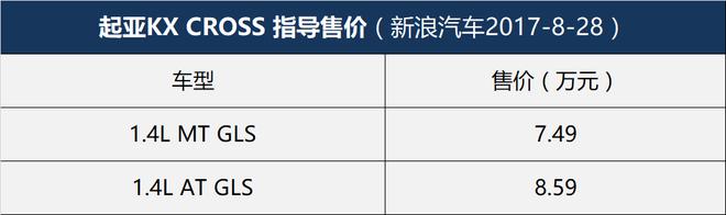 起亚KX CROSS上市来袭 竞品价格表现如何?