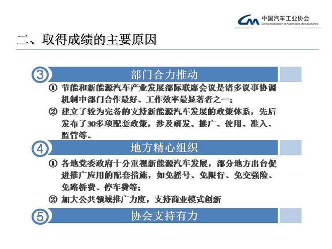 新能源汽车未来如何发展