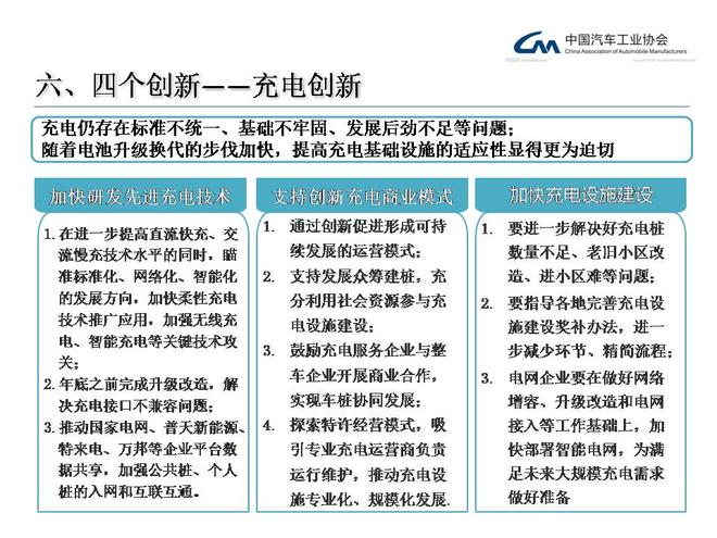 新能源汽车未来如何发展