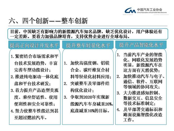 新能源汽车未来如何发展