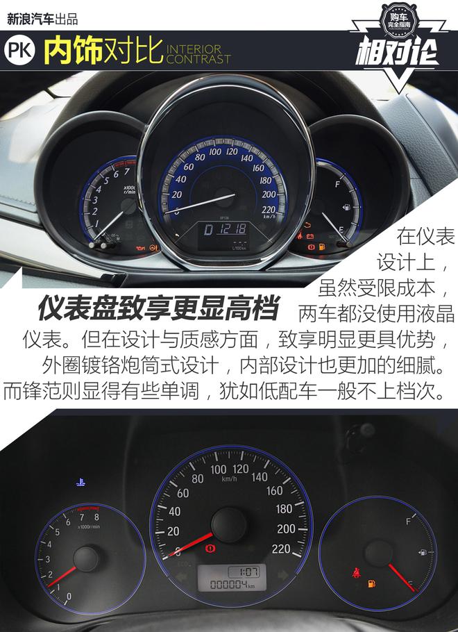 相对论.看日系小型车两强争霸赛!