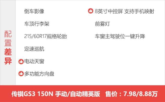 多款车型值得考虑 广汽传祺GS3购车手册