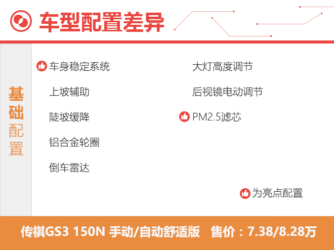 多款车型值得考虑 广汽传祺GS3购车手册